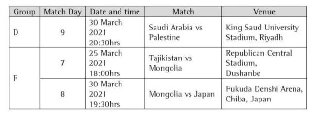 开云体育官网-AFC再次调整40强赛场次 亚洲范围3月仅剩3场比赛